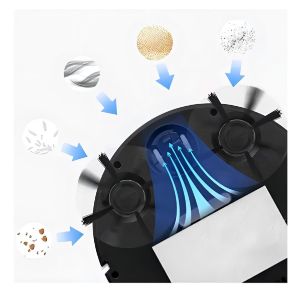 Aspiradora robot Sweepin Robot - Imagen 5