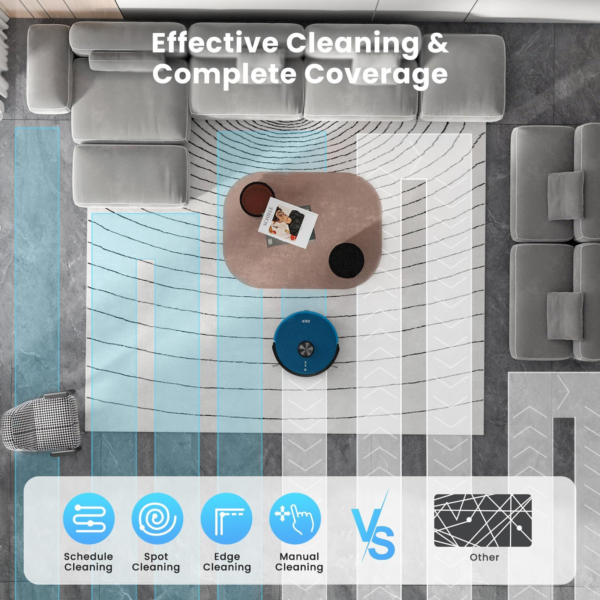 Aspiradora robot Sweepin Robot - Imagen 4